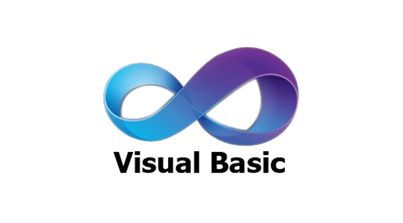 Aplikasi Microsoft Visual Basic 6.0, Bantu Buat Aplikasi Sederhana